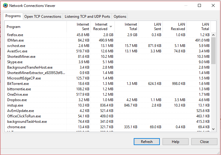 DU Meter Network usage