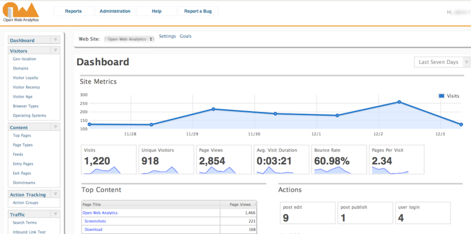 Ouvrez Web Analytics