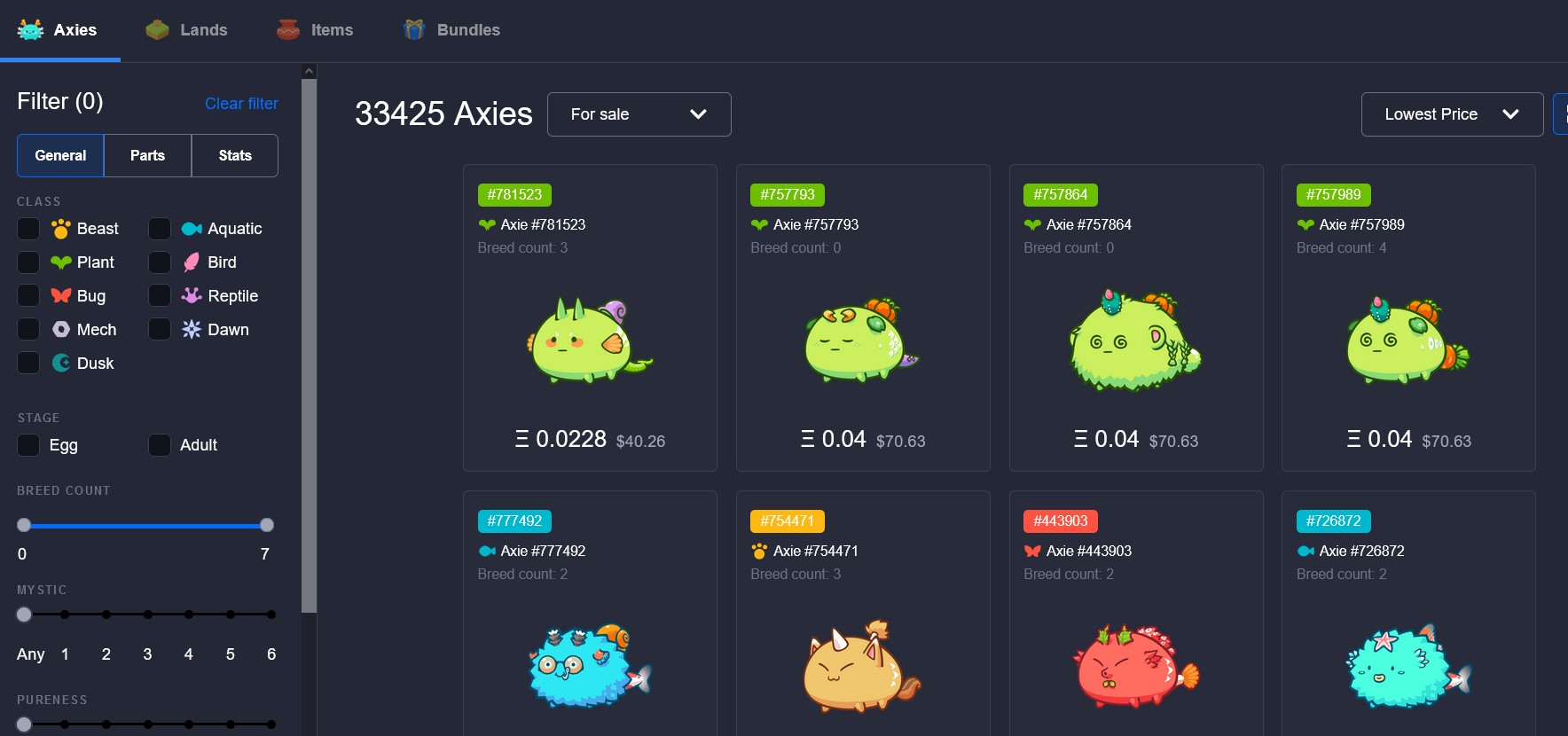Axies in the Marketplace