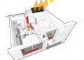3D Modeling Fundamental Course